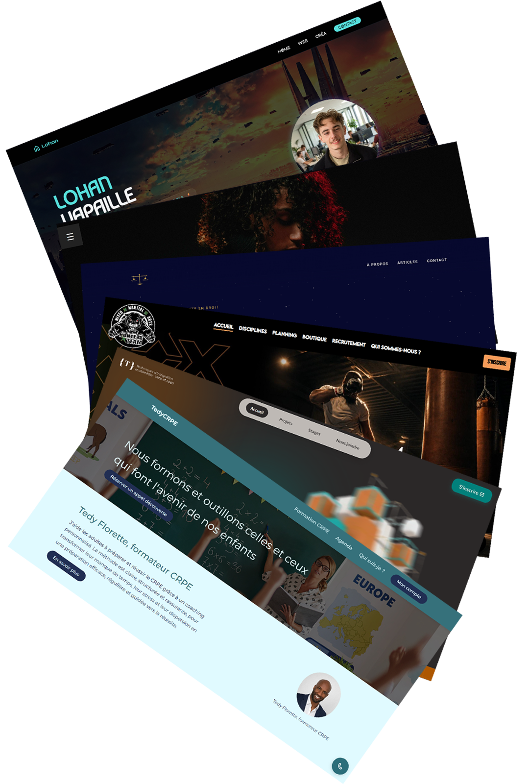 Apercu des sites
